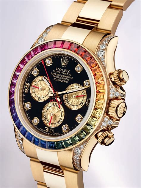 how much is the daytona rolex watch|Rolex daytona price euro.